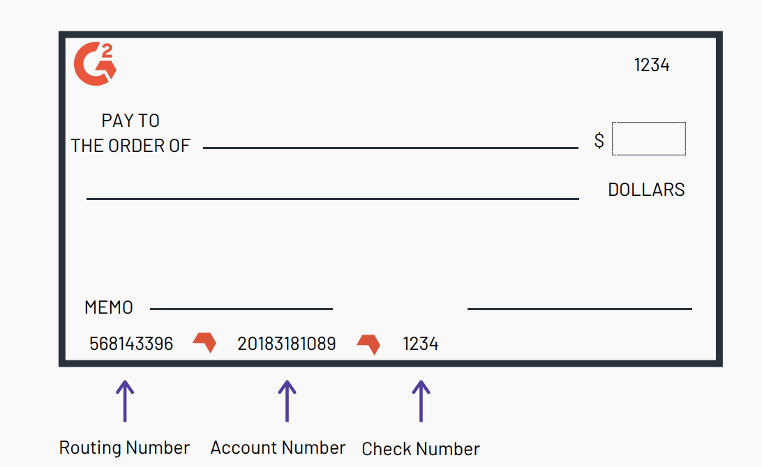 What Is A Direct Deposit? How Do You Set It Up?